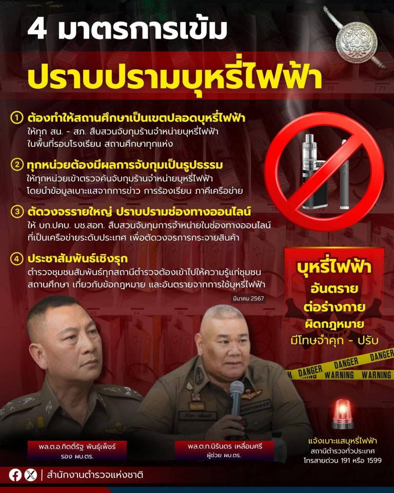 4 มาตรการเข้ม ปราบปรามบุหรี่ไฟฟ้า