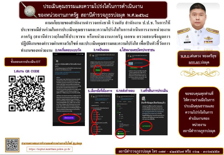 ประเมินคุณธรรมและความโปร่งใสในการดำเนินงานของหน่วยงานภาครัฐ สถานีตำรวจภูธรบ่อผุด พ.ศ.2568